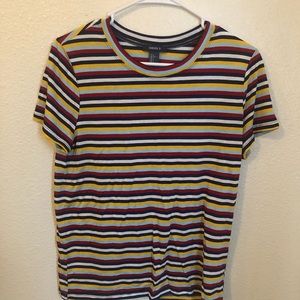 Forever 21 shirt lot